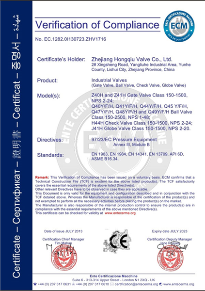 CE Certificate