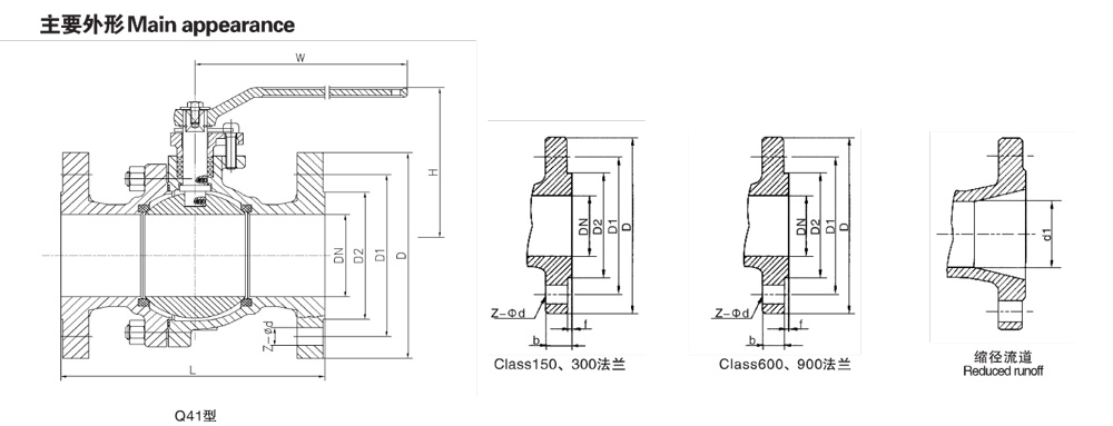 Cast Floating ball valve