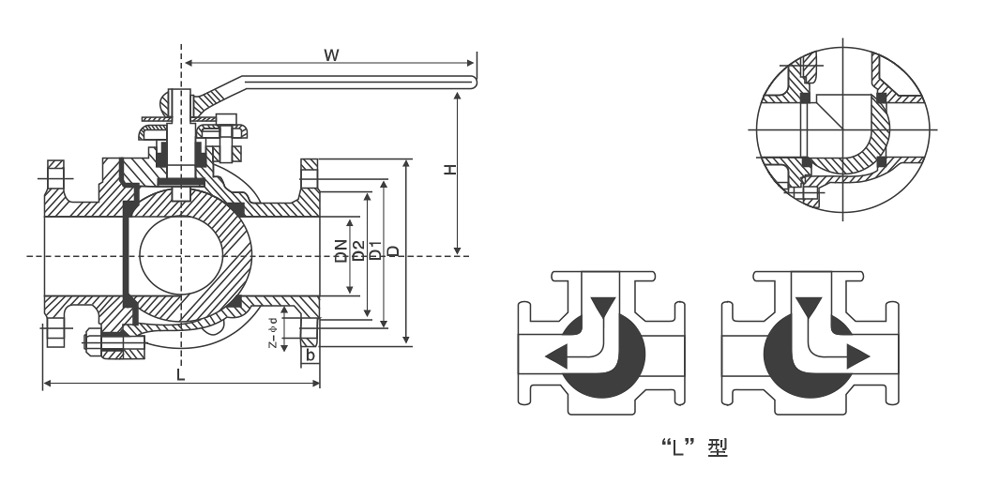 L Type three-way ball valve